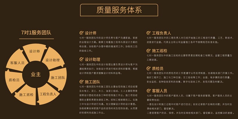 銀川裝修網(wǎng)|銀川裝修報(bào)價(jià)|镹臻